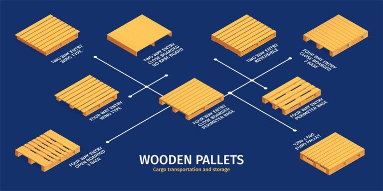 Guide des tailles de palettes : quelle taille pour quel usage ?